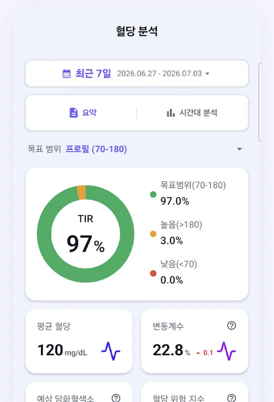 혈당 분석 화면